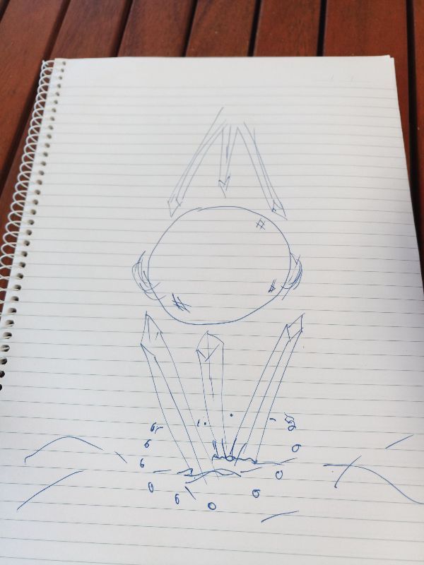 Unity, Cosmic Stuff with Steven North